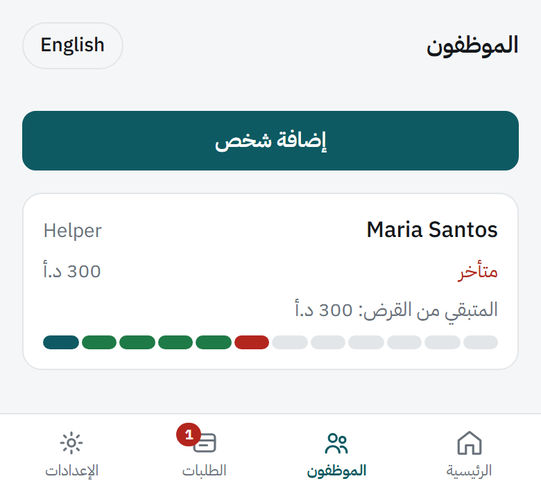 كل من لا يزال يعمل لديك، مع راتبه وكيف سارت السنة الماضية.