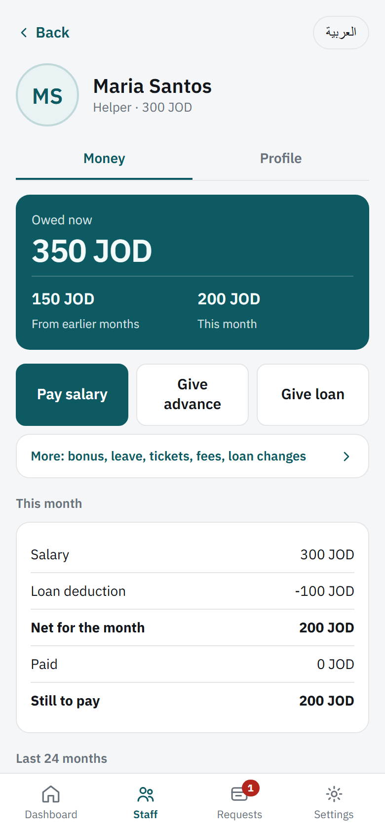 This month in full: salary, what came off it, what is left to pay.